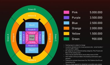 Harga Tiket dan Informasi Konser Ed Sheeran di Jakarta