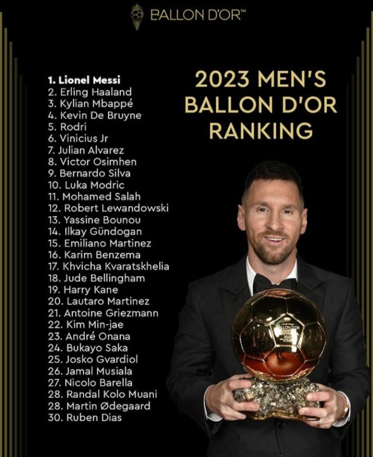 Lionel Messi Raih Ballon d'Or 2023, Erling Haaland dan Kylian Mbappe Menyusul di Belakangnya