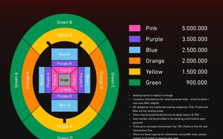 Langsung dari GBK: Tiket Konser Ed Sheeran Mathematics Tour Sudah Bisa Dibeli!