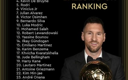 Lionel Messi Sabet Ballon d'Or 2023, Erling Haaland dan Kylian Mbappe Menyusul di Posisi Tertinggi