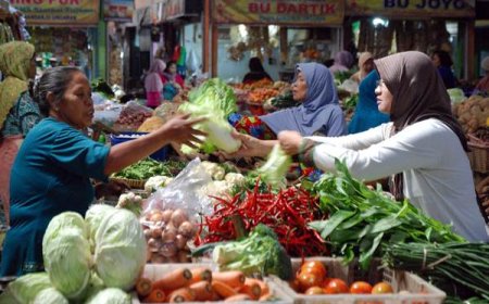 Gorontalo Puncaki Inflasi di Bulan Oktober 2023, BPS Rilis Data Terbaru