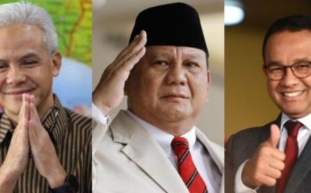 Hasil Survei Populi: Prabowo-Gibran Ungguli Ganjar-Mahfud dan Anies-Cak Imin dalam Persaingan Pilpres 2024