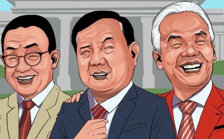 Polling Institute: Prabowo-Gibran Memimpin Elektabilitas, Anies-Muhaimin dan Ganjar-Mahfud Melakukan Perubahan Signifikan