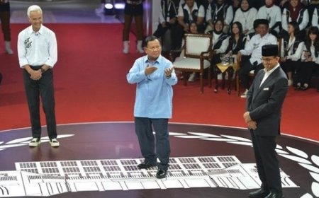 Berita Terkini: Analisis Gestur Anies, Prabowo, dan Ganjar dalam Debat Pertama Capres 2024