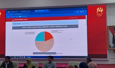 Perludem Soroti KPU: Sirekap Tak Siap, Data Pemilu 2024 Menimbulkan Kejanggalan