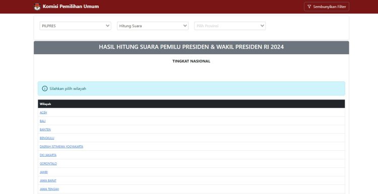 KPU Hapus Grafik Sirekap: Publik Hanya Bisa Hitung Manual Hasil Pemilu