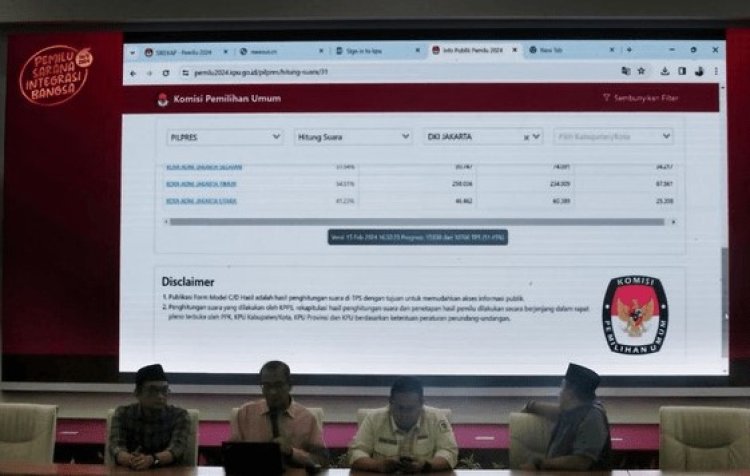 KPU Hapus Grafik Sirekap, Publik Harus Hitung Manual Tiap TPS