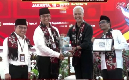 LSI Prediksi Strategi AMIN dan Ganjar-Mahfud Bersatu Jika Pilpres Dua Putaran