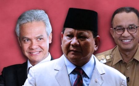 Survei SMRC Ungkap Prioritas Publik dalam Pilpres 2024: Program Ganjar-Mahfud Unggul, Makan Siang dan Susu Gratis Dinilai Tak Penting