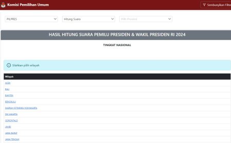 KPU Hapus Grafik Sirekap, Publik Harus Hitung Manual Tiap TPS