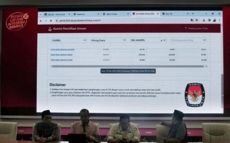 Inovasi atau Kemunduran? KPU Hapus Grafik Sirekap, Publik Diminta Hitung Manual Hasil Pemilu