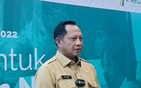 Kenaikan Harga Minyak Goreng: Menteri Tito Karnavian Menyuarakan Kecurigaan Terhadap Pengusaha dan Peran Ekspor